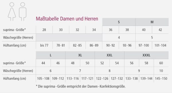 Hüftprotektor Slip Silverline Komfort und Heilkraft durch Silber